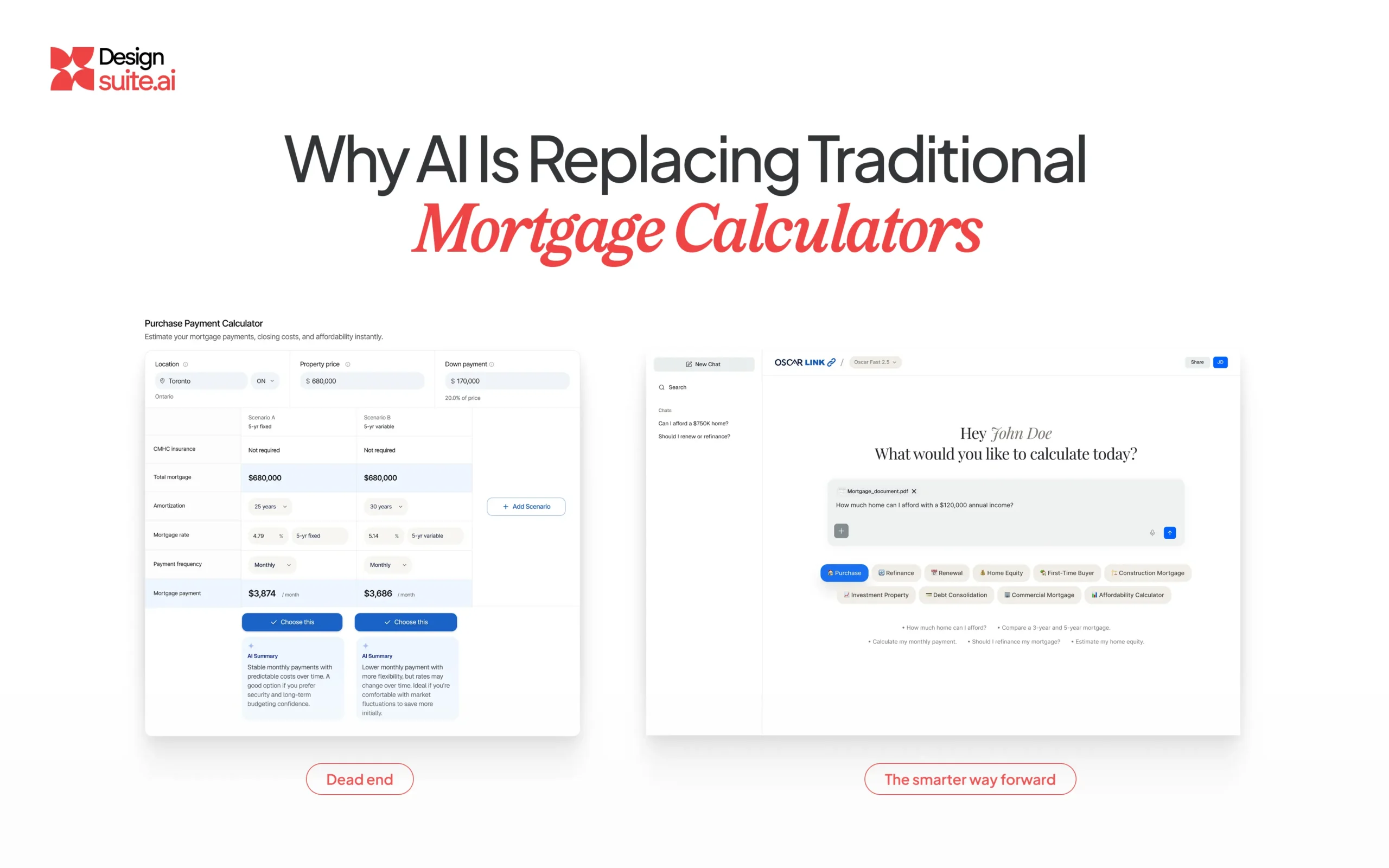 Why We Replaced Traditional Calculators with AI Mortgage Calculators | Designsuite.ai