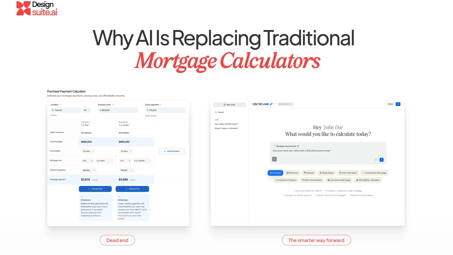 Why We Replaced Traditional Calculators with AI Mortgage Calculators | Designsuite.ai